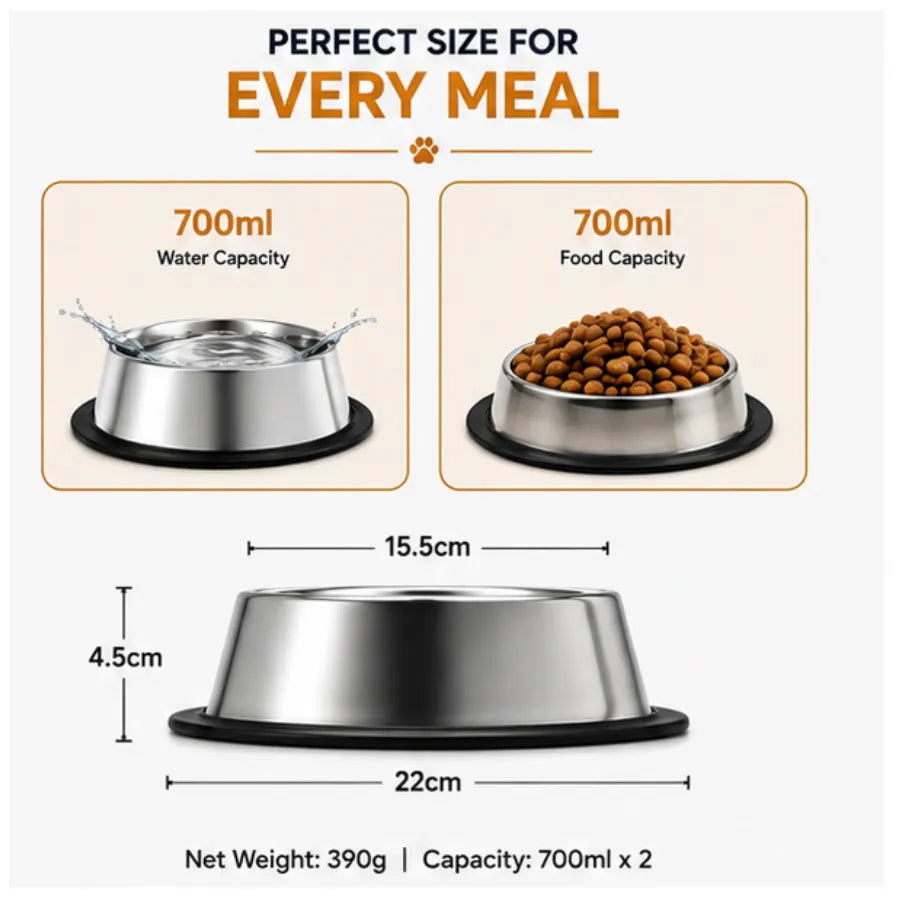 PetVastuHub Heavy-Duty Large Stainless Steel Dog Bowl Combo | 700 ml (Pack of 2) | Value Meal Set